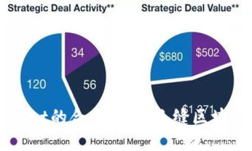 IM与TPWallet的合作：打造无缝区块链交易体验
