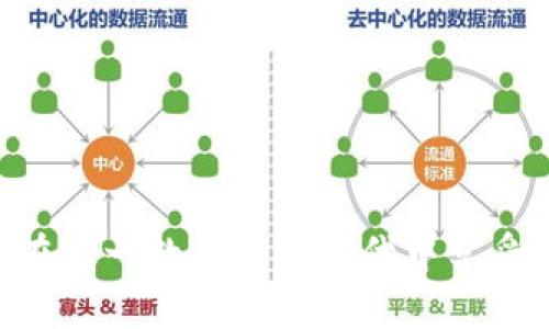 biao ti/biao ti最早的比特币怎么保存钱包/biao ti
比特币, 钱包, 数字货币/guanjianci

比特币（Bitcoin）作为一种新型的数字货币，自2009年问世以来，逐渐改变着人们的财经观念和交易方式。在这个迅猛发展的数字经济时代，如何安全地存储比特币成为了每一个持有者必须面对的重要问题。特别是对于初学者来说，了解比特币的存储方法不仅关乎资金的安全，也对其整体投资体验至关重要。

比特币钱包分为多种类型：热钱包、冷钱包、纸钱包等。它们各自有不同的优缺点，持有者可以根据自己的需求选择合适的存储方式。本文将对这些钱包进行详细介绍，帮助用户在比特币的存储问题上做出明智的选择。

什么是比特币钱包？
比特币钱包是一个软件或硬件工具，允许用户存储和管理比特币。比特币的存储不同于传统的货币，它没有实物形态，而是存在于区块链这一去中心化的分布式账本中。比特币钱包实际上是用来管理比特币地址及其私钥的工具。

比特币钱包的工作原理类似于一个银行账户，用户可以接收、发送比特币，同时其钱包的私钥则类似于银行账户的密码。用户必须保管好自己的私钥，以确保他们的比特币不被盗取。

比特币钱包的类型
比特币钱包通常可以分为三种主要类型：热钱包、冷钱包与纸钱包。

h4热钱包/h4
热钱包是指在线钱包或手机钱包，这类钱包通常连接到互联网，便于快速查收和发送比特币。热钱包使用方便，用户只需注册账户，就能随时进行交易。

然而，因其常在线，热钱包在安全性上相对较低，容易受到黑客攻击或恶意软件的威胁。因此，虽然热钱包适合频繁交易，但大额的比特币最好不要存放在热钱包中。

h4冷钱包/h4
冷钱包是指与互联网隔离的存储方式，如硬件钱包或离线钱包，通常用于长期保存比特币。硬件钱包如Trezor、Ledger等设备可以很好地保护用户的私钥，防止数据泄露。

冷钱包的安全性更高，因为黑客无法直接攻击这些设备。即便使用相对较低的安全性环境，冷钱包也能有效保护比特币。然而，它们的操作相对复杂，对于初学者来说，可能需要花时间了解其使用方法。

h4纸钱包/h4
纸钱包是比特币地址与私钥的纸质打印版本，通常在断网状态下生成。纸钱包可以极大地降低比特币被盗的风险，属于冷存储的一种形式。

生成纸钱包时，需要注意所用工具的安全性，尽量使用信誉好的网站来生成。此外，纸钱包易损坏，存放时需要谨慎，最好放在防潮、防火的环境中。

比特币的安全存储技巧
在存储比特币时，用户不仅要选择合适的钱包类型，还要掌握一些安全存储的技巧，以确保其比特币不被盗取或丢失。

首先，用户一定要备份自己的私钥和助记词。绝大多数钱包都提供备份功能，用户可以将其安全地存放在另一个地方。同时，保持这些信息的物理和网络安全，不要将其存储在容易被黑客攻击的地方。

其次，定期更新硬件设备及软件钱包的版本，以确保使用最新的安全技术。同时，使用复杂而独特的密码，尽量避免使用与其他账户相同的密码。

最后，尽量使用两步验证，通过另一种方式确认登录以防黑客入侵。

常见问题解答
h41. 比特币如果丢失了该怎么办？/h4
一旦比特币丢失后的恢复是相当困难的。如果用户丢失了其私钥或助记词，那么与之对应的比特币几乎无法再找回。因此，日常生活中我们必须非常小心保存这些敏感信息。

如果用户是通过交易平台持有比特币而丢失账户信息，可以联系交易平台的客服咨询是否有找回的可能性，部分平台会要求用户提供身份信息以重置账户。

在创建比特币钱包时，确保使用支持备份的工具，定期备份私钥及助记词，存放在安全的地方，这样在发生丢失或损坏时能有效挽救损失。

h42. 如何选择适合自己的比特币钱包？/h4
选择比特币钱包需要根据用户的具体需求而定。比如，若用户频繁进行比特币交易，热钱包就更合适；而若打算长期持有，冷钱包则是更安全的选择。

同时，用户还需要确认钱包的安全性，例如可以参考用户评价，查看开发团队的背景以及过去的安全事件。此外，后台技术支持是否完善也是考虑因素之一；若钱包出现问题，是否可以及时得到技术支持。

最后，界面友好性也是一个不可忽视的因素，选择操作界面、便于导航的钱包会让使用体验更加愉快。针对非专业用户，易懂的操作界面尤为重要。

h43. 是否可以将比特币放在银行？/h4
比特币的本质是一种去中心化的资产，因而不可以直接放在银行中。银行不支持存储比特币这一数字资产，但部分银行可能会提供数字资产托管服务，以帮助用户管理他们的比特币。

若用户想要将比特币兑换成法定货币，如人民币或美元，可以通过第三方交易平台进行转账。然而，值得注意的是，通过中介交易平台进行交易存在一定风险，包括交易费用、监管法规等。因此，用户在选择交易平台时应谨慎。

h44. 比特币钱包恢复的过程是怎样的？/h4
如果用户不慎删除了比特币钱包，或更换了设备，首先需要找到之前的备份文件。如果用户还拥有助记词或私钥，那么恢复比特币钱包会很简单，用户只需重新下载相应的钱包软件，并导入助记词或私钥即可。

在某些钱包中，用户还可以选择通过链接到其他注册设备来恢复钱包，从而找回丢失的钱包。确保使用安全的网络环境，谨防中途被黑客劫持。

简而言之，备份与恢复过程相辅相成，用户在使用比特币钱包的每一个阶段都需要注意存储安全，确保信息不丢失，保护自己的资产。

总结来说，至关重要的是，通过正确的方法将比特币安全地存储在恰当的钱包中，时刻保持警惕，定期备份，并了解解决常见问题的方法，从而在这一数字财富时代中享受安全便捷的财务管理体验。