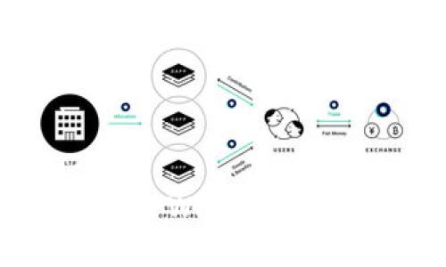 如何在币安链上通过TPWallet购买加密货币：详尽指南