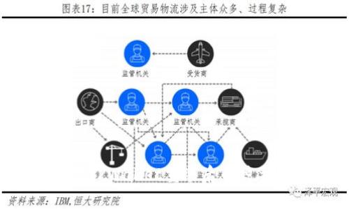 如何应对TPWallet重装后币种丢失问题？
