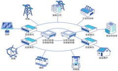 使用TP Wallet通过USDT购买