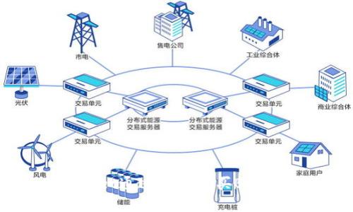 使用TP Wallet通过USDT购买BNB的完整指南