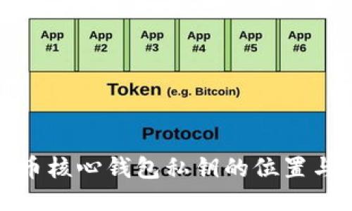 揭秘狗狗币核心钱包私钥的位置与安全管理