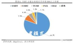 全面解析TP钱包开发者模式