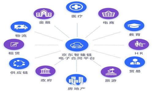深入了解常用比特币钱包类型：选择最适合你的数字资产管理方式