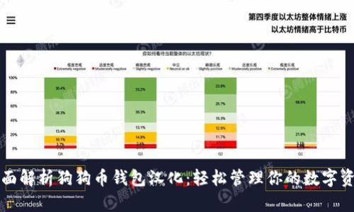 全面解析狗狗币钱包汉化：轻松管理你的数字资产