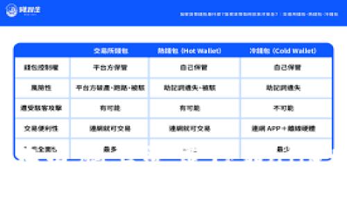 如何在电脑上登录TPWallet账号