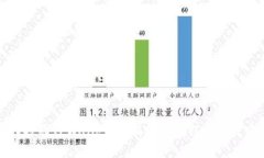 深入探秘TPWallet：最新使用