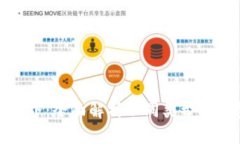 探索比特币世界：全面解