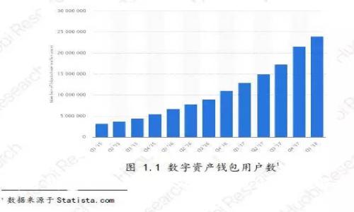: 为什么我的钱包无法转账USDT？常见问题和解决方案详解