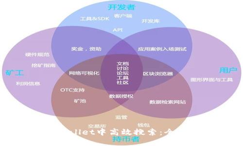 在TPWallet中高效搜索：全面指南