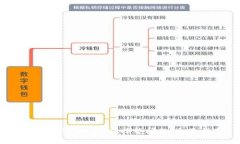 如何解决TPWallet掉签问题：