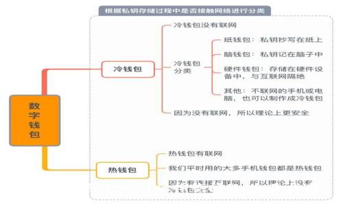 如何解决TPWallet掉签问题：全面指南
