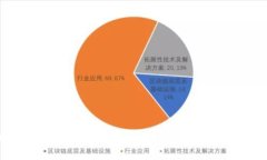 TPWallet币转错链了怎么办？