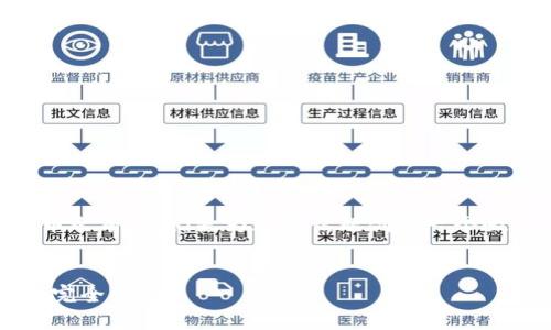 在讨论如何在TPWallet中发币之前，我们先为这个话题创建一个吸引力的并讨论相关的关键词。


如何在TPWallet上轻松发币：完全指南