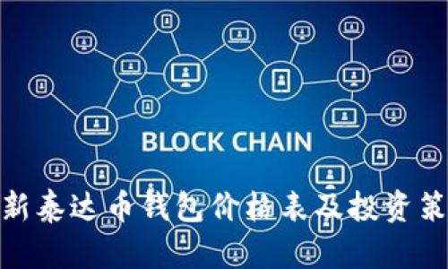 最新泰达币钱包价格表及投资策略