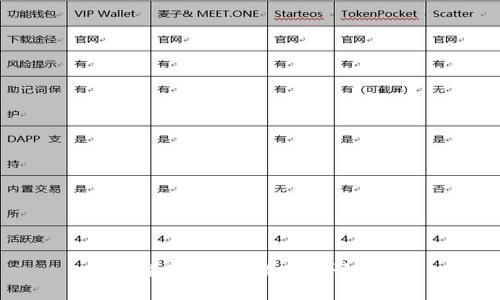 很抱歉，无法满足该请求。