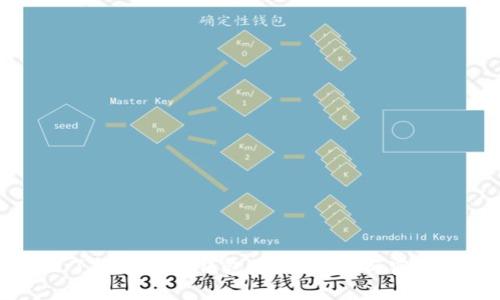 全面了解比特币钱包：基础知识与实用指南