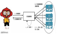 如何利用TPWallet购买曲奇游