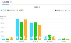 TPWallet新增币种的背后：如