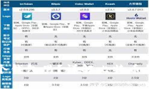 比特币存在哪个钱包里？详解比特币钱包种类与选择