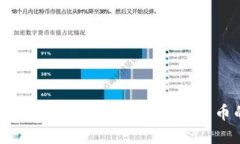 TPWallet：轻松将数字资产提