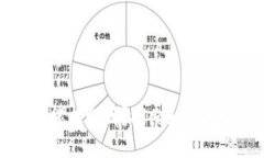 比特币钱包丢了能找回吗