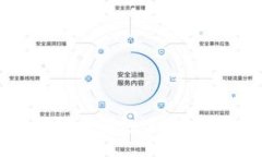 如何使用狗狗币钱包进行