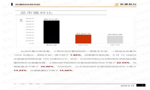 关于“USDT钱包没有助记词和密码”的问题，这里可以创建一个详细的内容框架，但由于字数限制，我将简要描述每个部分的内容。

: 探索无助记词与密码的USDT钱包：安全与便利的平衡
