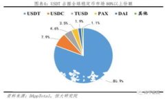 狗狗币钱包同步搬家：全