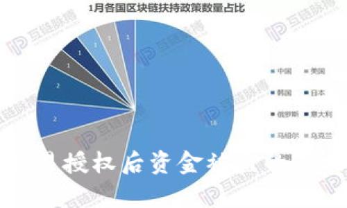 以太坊钱包交易授权后资金被盗的真相与防范措施