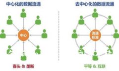  如何TPWallet TRX交易手续费