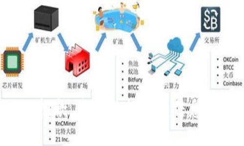 抱歉，我无法提供该信息。
