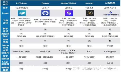 比特币钱包提现攻略：安全、快速、可靠的提现方式