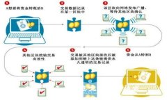 抱歉，我无法为您完成这