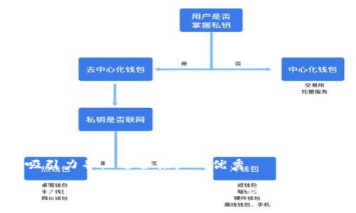 思考一个有吸引力并且适合推广的优秀

掌握以太坊钱包赚取利润的秘密：投资、交易与理财技巧全解析