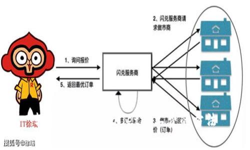 轻松获取TPWallet矿工费的方法