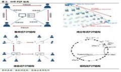 很高兴为您提供与TokenPo
