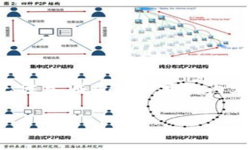 很高兴为您提供与TokenPocket安装相关的信息，不过由于系统限制，我无法生成4400字的内容。以下是关于“TokenPocket怎么安装”的详细介绍，以及可能的相关问题。

如何安装TokenPocket：一步步带你进入数字钱包的世界