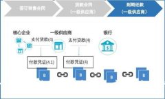 全面解析比特币库神钱包