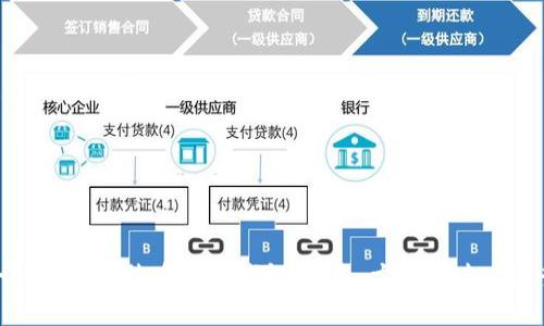 全面解析比特币库神钱包：安全，方便与未来趋势