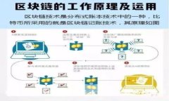 新手指南：TPWallet买币操作