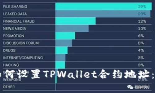 ### 如何设置TPWallet合约地址：逐步指南