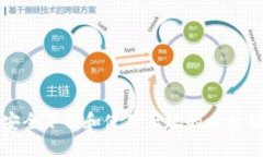如何安全下载和使用正规
