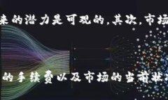 如何在TPWallet上购买HARE币