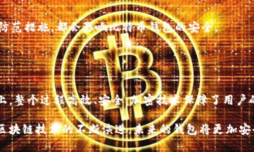   从比特币起源看早期钱包的演变 / 
 guanjianci 比特币钱包,早期比特币,数字货币 /guanjianci 

比特币作为第一种去中心化的数字货币，自2009年诞生以来，已经经历了多次重大变革。与比特币相关的技术工具之一，钱包，自然也在不断演变。早期的比特币钱包不仅是存储比特币的工具，更是推动这一天然货币走向大众的关键因素之一。从最初的桌面钱包到后来的手机钱包、硬件钱包和在线钱包，本文将细致回顾早期比特币钱包的发展历程，探讨它们各自的特点、优缺点，以及对比特币的推动作用。

比特币钱包的定义与重要性
比特币钱包是一个软件程序，允许用户存储和管理他们的比特币。它的主要功能是生成和存储用户的公钥和私钥，同时记录所有进行的比特币交易。与传统银行账户不同，比特币钱包没有中心化的第三方机构进行管理，用户对他们的资金拥有完全的控制权。

在比特币的早期阶段，这种钱包的重要性不仅体现在资金的管理上，更在于它在用户教育和技术普及中的作用。通过使用钱包，用户能够直观理解比特币是如何运作的，增强其对这项新兴技术的认知和接受度。

早期的比特币钱包：桌面钱包
最早的比特币钱包以桌面软件的形式存在。2009年，Satoshi Nakamoto发布了比特币的第一个钱包——Bitcoin-Qt。这个钱包运行在用户的计算机上，包含一个完整的比特币区块链，用户可以使用它进行交易、查看余额和生成新的比特币地址。

这种钱包的优点在于其安全性相对较高，因为私钥存储在用户的本地计算机中，控制权完全掌握在用户手中。然而，使用桌面钱包也存在一些风险。由于需要下载整个区块链，切换网络、计算机崩溃、丢失文件等都可能导致用户失去自己的比特币。

移动钱包的兴起
随着智能手机的普及，移动钱包在2010年左右开始兴起。移动钱包提供了更方便的比特币管理方式。用户可以随时随地进行交易，甚至在商店里用比特币购买商品。最著名的移动钱包之一是Coinbase，它在行业内推出了更简便的用户体验，让更多的人能轻松进入比特币世界。

移动钱包的优点是便捷，但相对地也增加了安全隐患。如果用户的智能手机被盗或感染恶意软件，私钥可能会暴露，造成比特币被盗。因此，很多移动钱包都开始引入多重签名和二步验证等安全措施。

硬件钱包的安全性
随着比特币价值的上升，用户对安全性的要求也越来越高。硬件钱包的出现虽然是在2013年以后，但仍然与早期钱包的发展息息相关。硬件钱包如Ledger和Trezor，使用专用设备存储私钥，绝对隔离网络。这种方式极大地增强了安全性，用户即使在连接不安全的网络环境中也能放心使用。

硬件钱包最大的优势是它的抗攻击性，但相对的成本也较高，并且不如软件钱包使用便捷。然而，对于大量持有比特币的用户，硬件钱包是不二之选，保护用户的资产安全。

在线钱包的便利性与风险
在线钱包又称为云钱包，为用户提供了比特币存储和交易的轻便方式。用户通过某个网站或应用进行管理，不需要下载任何软件。许多知名的交易平台，如Binance和Coinbase，提供了在线钱包服务，方便用户在交易过程中存储资金。

然而，在线钱包的最大风险在于其中心化特点。用户将私钥交给钱包服务提供商，若此服务商遭到攻击，用户的比特币可能会一夜之间蒸发。因此，尽管在线钱包对新用户友好，但若不具备安全意识，极易造成损失。

对比特币发展的影响
早期比特币钱包的发展对整个生态系统产生了深远的影响。这些钱包为用户提供进入比特币网络的桥梁，提升使用便利性，推动了比特币的传播和应用。

同时，安全性问题也促使了整个 отрасли在技术方面的不断创新。钱包的发展带动了私钥管理、用户身份验证及安全存储等技术的逐步完善，推动了整个数字货币领域的成熟。

常见问题与解答

1. 如何确保我的比特币钱包的安全性？
确保比特币钱包安全性的方法有很多。首先，你要选择一个知名的钱包服务提供商，并且使用硬件钱包或软件钱包时，务必对私钥采取必要的保护措施。

此外，应定期备份钱包数据，并使用强密码和二步验证来添加额外的保护层。如果使用在线钱包，尽量限制资金存储，保持资金流动，以降低被盗风险。定期更新钱包软件，保持其最新版本，可以减少安全漏洞的可能性。最后，谨慎对待任何诱骗性的信息或链接，因为社交工程也可能让你暴露私钥。

2. 比特币钱包有什么不同类型？
比特币钱包主要分为几种类型：桌面钱包、移动钱包、硬件钱包以及在线钱包。

桌面钱包：在用户的电脑上下载和运行，可提供较高的安全性，但需要较高的存储空间。移动钱包：安装在手机上的应用，便于随时进行比特币交易；但相对安全性较低。硬件钱包：专门的设备存取私钥，安全性最高，但需要额外花费。在线钱包：云服务平台提供，更加方便，但也面临安全风险。用户可根据自己的需求选择适合的钱包类型。

3. 有多少比特币钱包是安全的？
比特币钱包的安全性并没有绝对的答案，也在于用户使用的方式和钱包本身的设定。大多数知名的平台，如Ledger和Coinbase，都在安全性方面做了大量的工作，具有一定的保障。

用户在选择钱包时，务必查看其安全策略、历史记录以及是否有过被黑客攻击的记录。此外，许多钱包还提供了多重签名功能，提高资产的安全性。最终，用户自身的习惯、安全意识及防范措施，都会影响比特币钱包的安全。

4. 比特币钱包是如何工作的？
比特币钱包的运作原理可以简述为生成公钥和私钥，并能够在比特币网络上进行交易。公钥是用于接收比特币的地址，私钥则是用来控制这些比特币的“钥匙”。

钱包管理用户生成的钱包地址，在进行比特币交易时，它会通过广播的方式在比特币网络中进行确认。用户在实施交易时，使用私钥对交易进行签名，网络节点验证后记录在区块链上。整个过程高效、安全，加密技术保障了用户的资金安全。

总体来看，比特币钱包从最初的简单桌面钱包到如今多样化的手机、硬件及在线钱包，经历了不断的发展和演变。每一种钱包都有其特定的用户群体和应用场景，随着比特币和整个区块链技术的不断演进，未来的钱包将更加安全、高效和人性化。