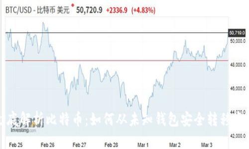 彻底解析比特币：如何从未知钱包安全转移资产