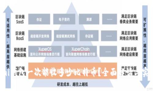 Coinomi钱包一次能收多少比特币？全面解读与实用指南