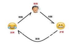 : 深入探索TPWallet：如何高