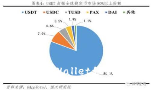 如何安全地导出TP Wallet私钥：一步一步的指南